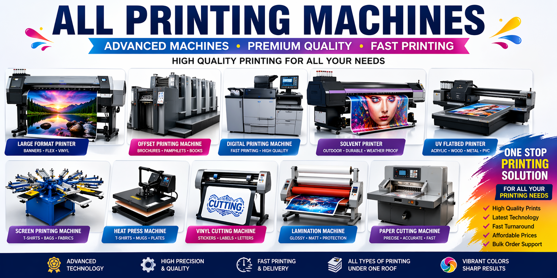 machines